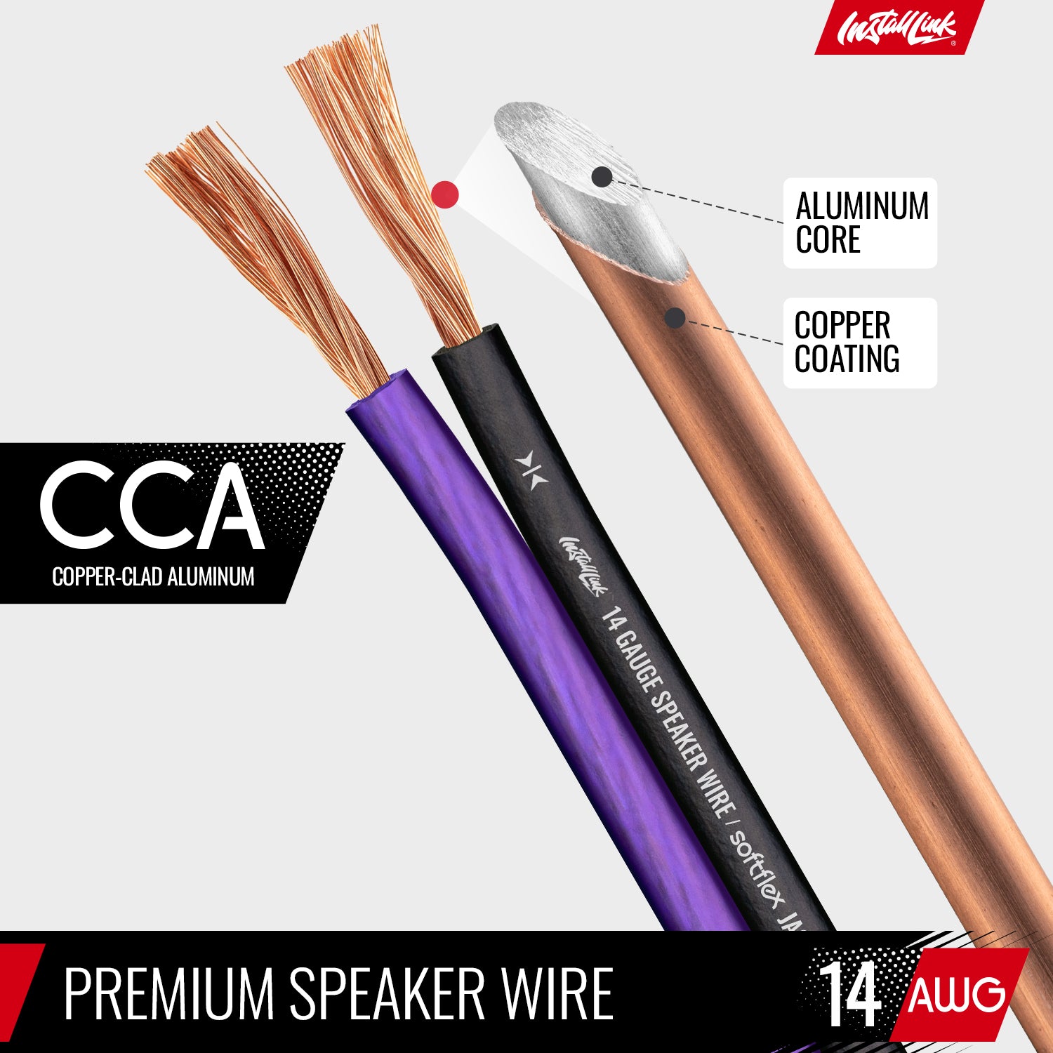 Speaker Wire 14 Gauge, CCA, 30ft, Purple/Black image 5