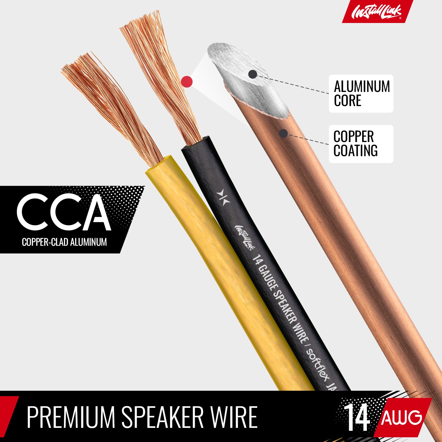Speaker Wire 14 Gauge, CCA, 30ft, Yellow/Black image 5