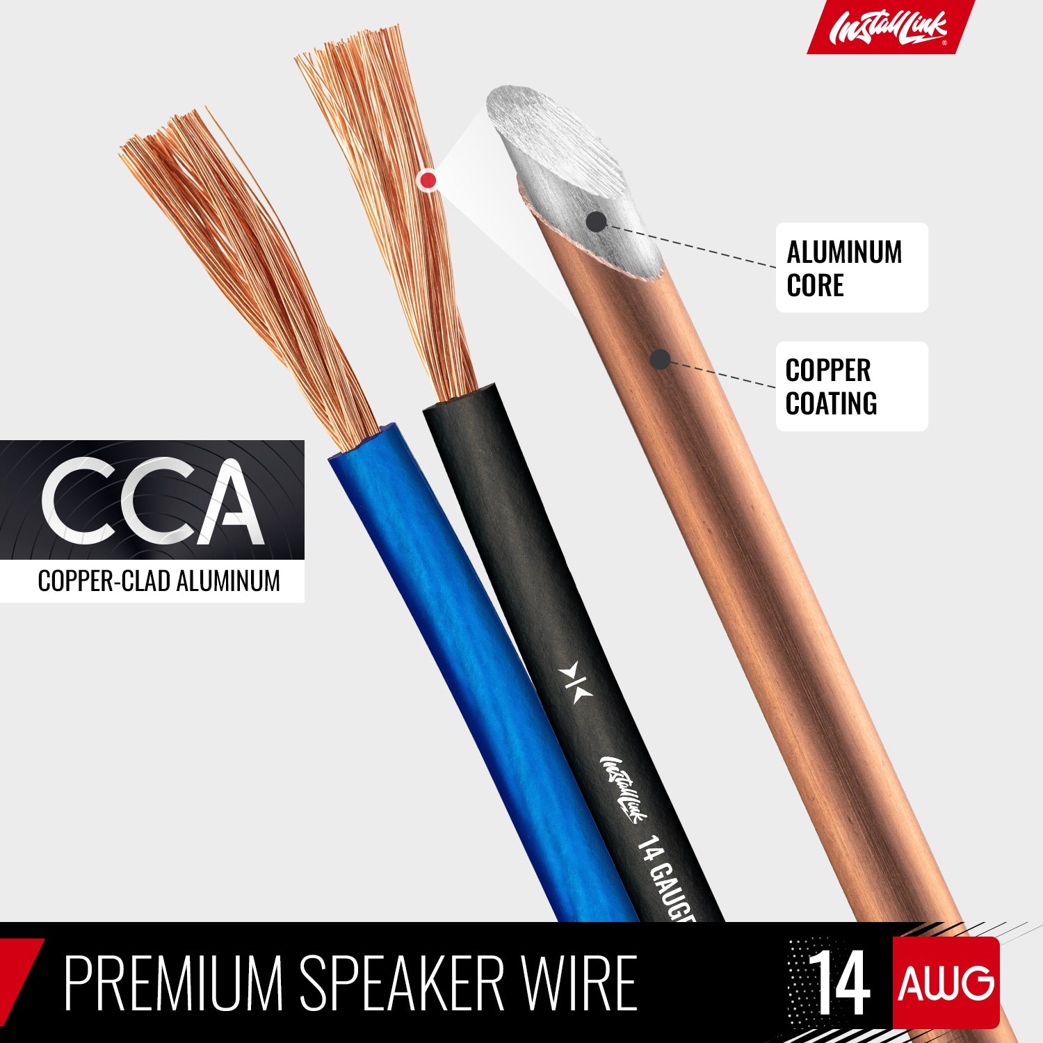 Speaker Wire 14 Gauge, CCA, 30ft, Blue/Black image 5
