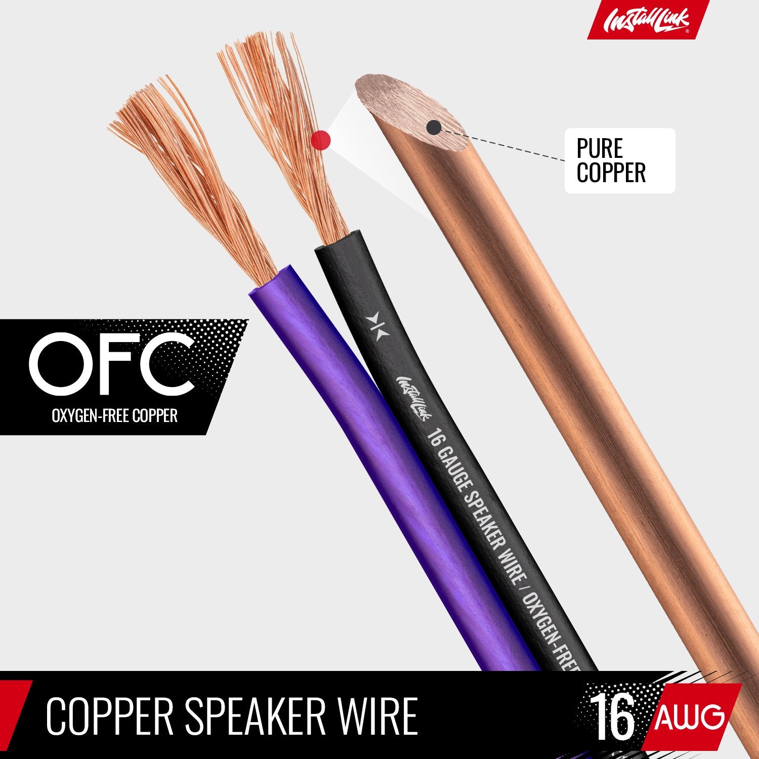 Speaker Wire 16 Gauge, OFC, 30ft, Purple/Black image 5