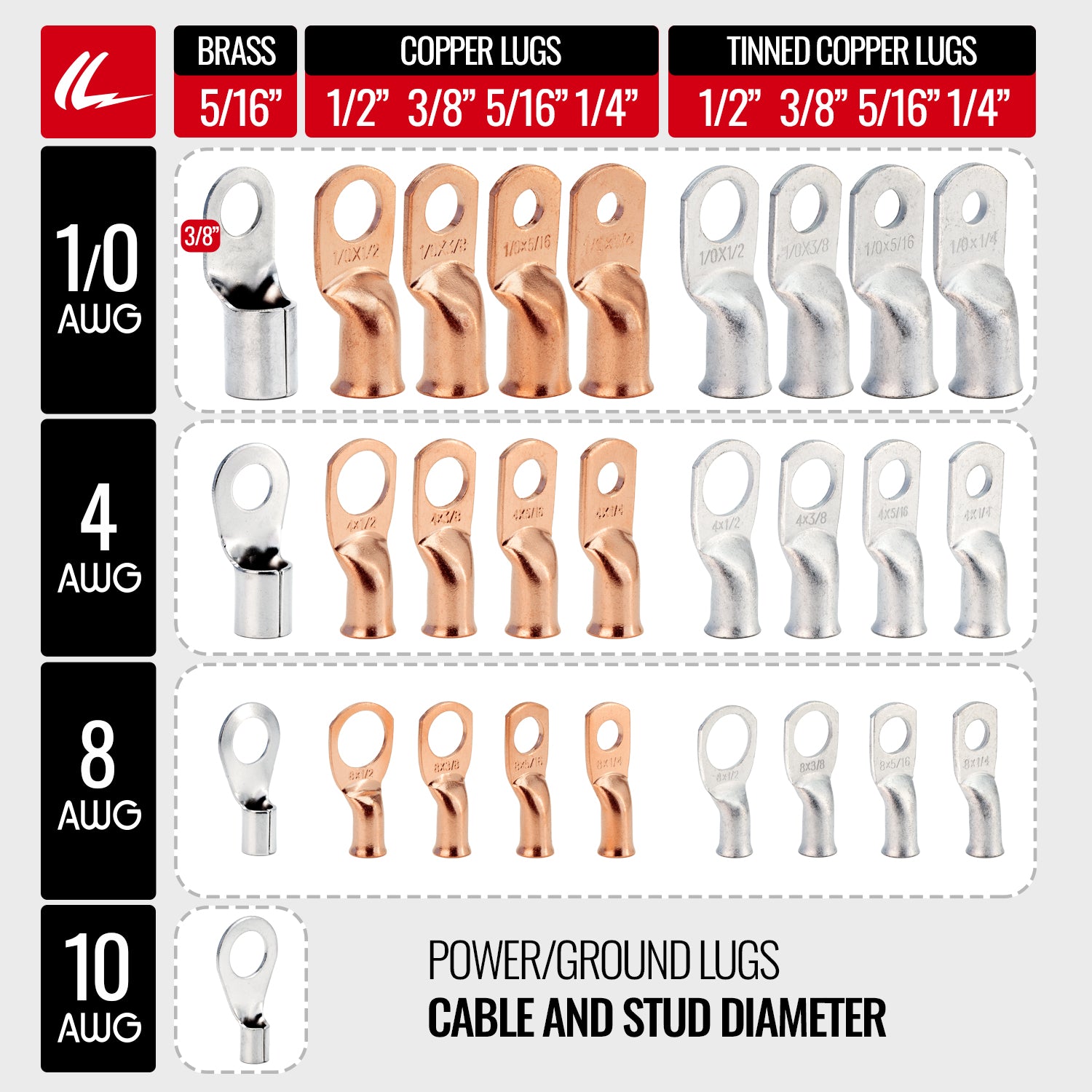 1/0 Gauge Copper Lugs (3/8") with Heat Shrink, 10-Pack image 8