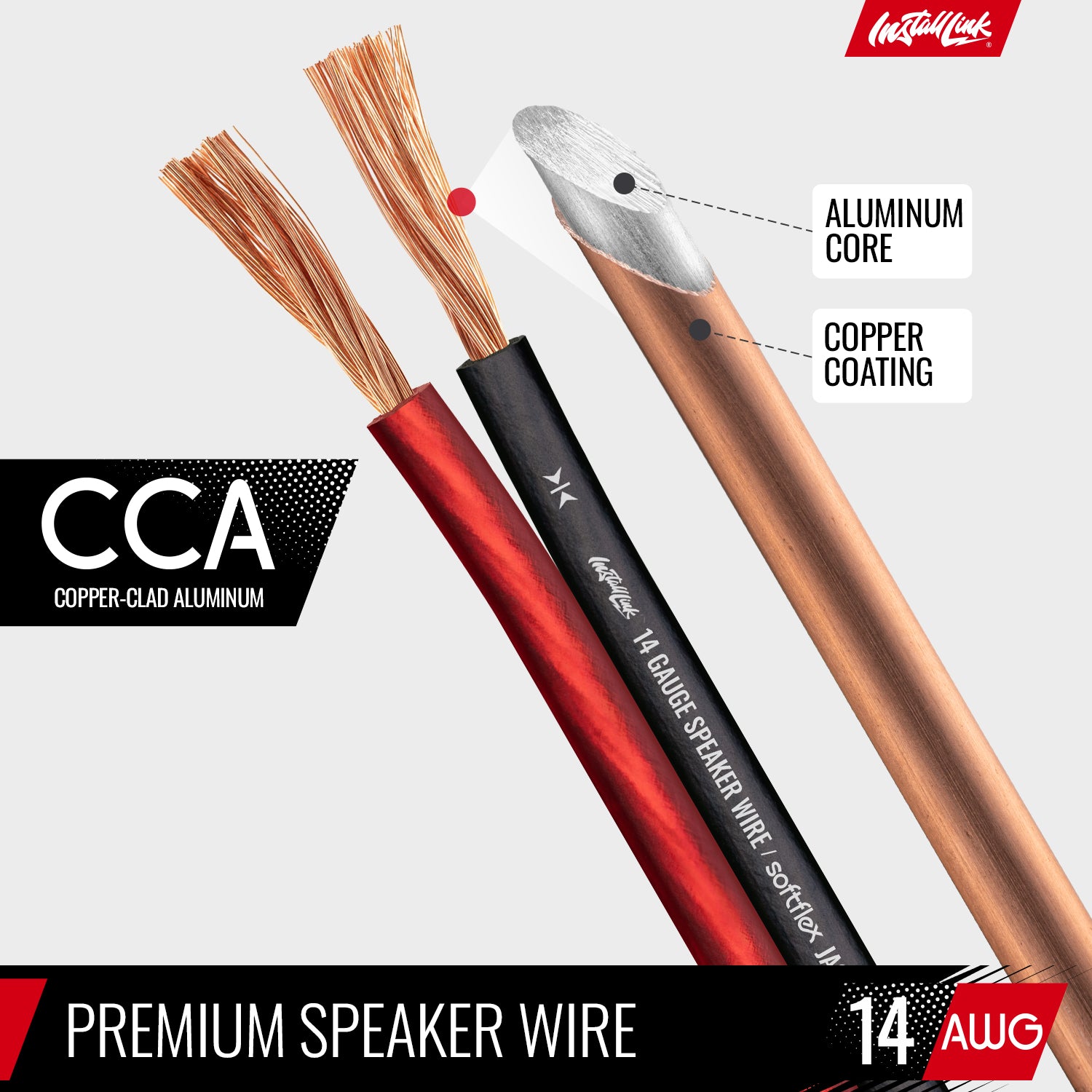 Speaker Wire 14 Gauge, CCA, 100ft, Red/Black with 12 Banana Plugs image 4