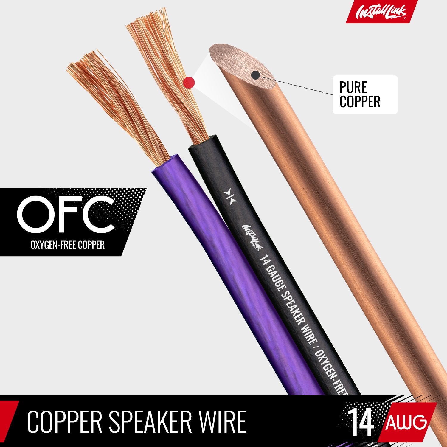 Speaker Wire 14 Gauge, OFC, 30ft, Purple/Black image 5