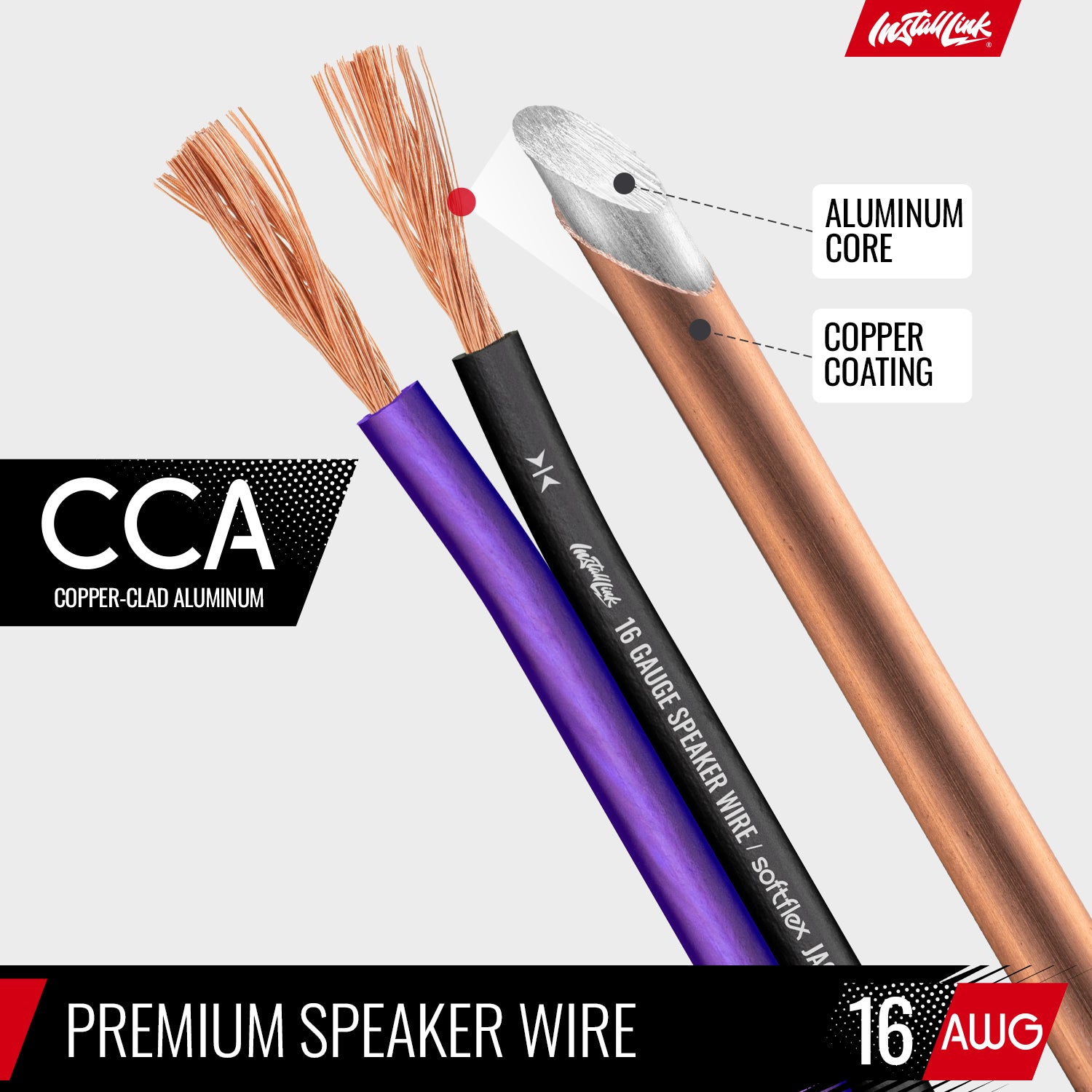 Speaker Wire 16 Gauge, CCA, 250ft, Purple/Black image 5